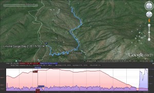 Route for First Day and Second Morning